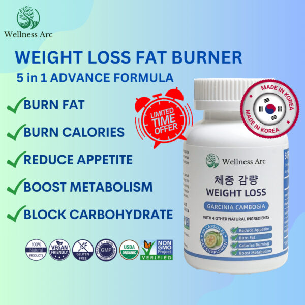 Weight Loss Garcinia Cambogia