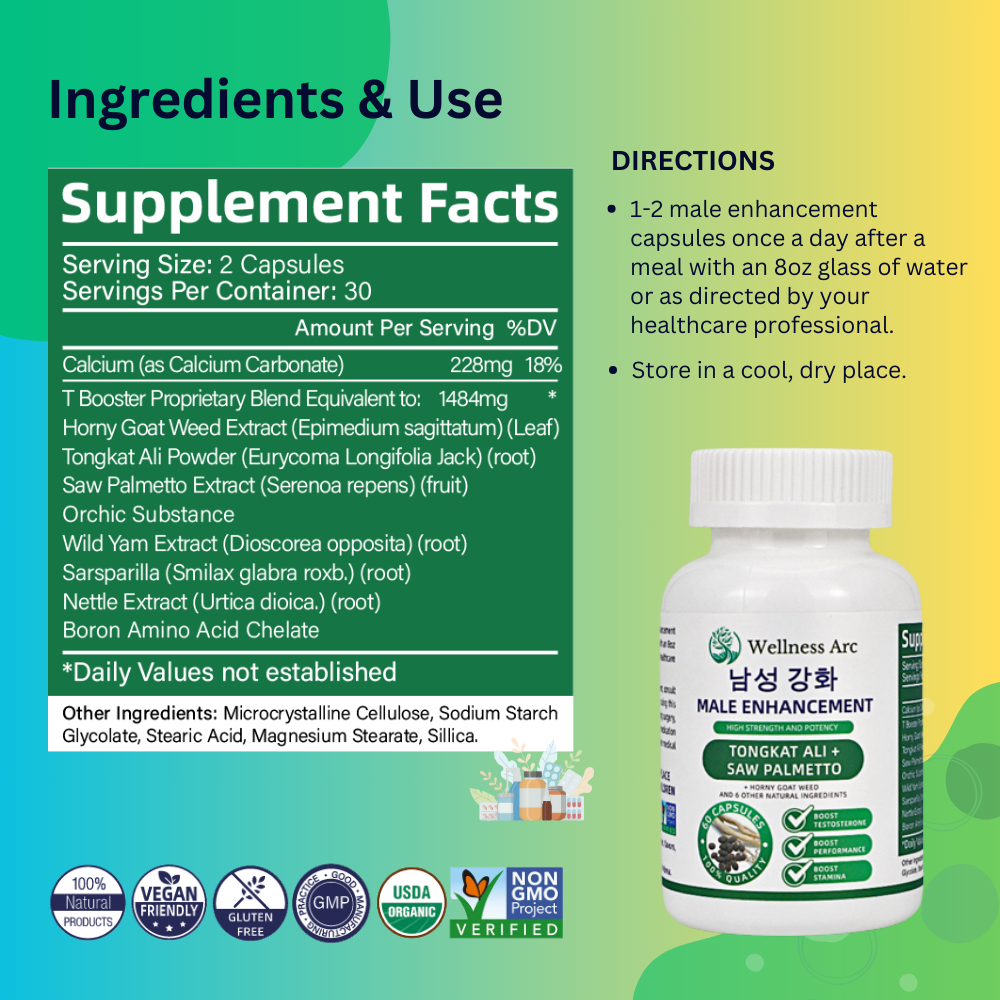 Wellness Arc Male Enhancement Tongkait Ali Benefits