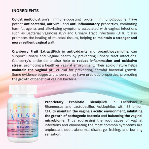 Wellness Arc Probiotics For Women Vaginal Health