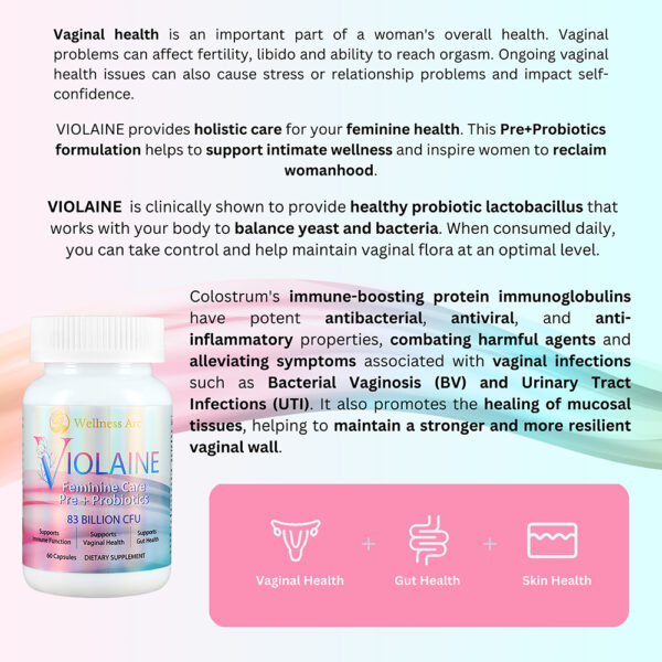 Wellness Arc Probiotics For Women Vaginal Health