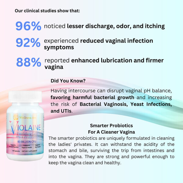 Wellness Arc Probiotics For Women Vaginal Health