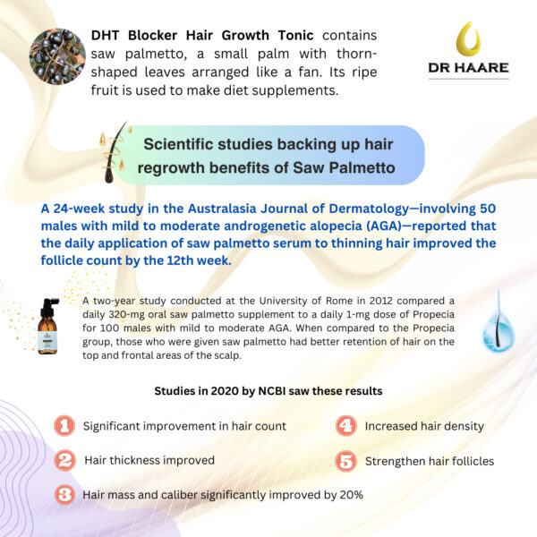 Dr. Haare DHT Blocker Anti Hair Loss Hair Growth Hair Care Hair Serum