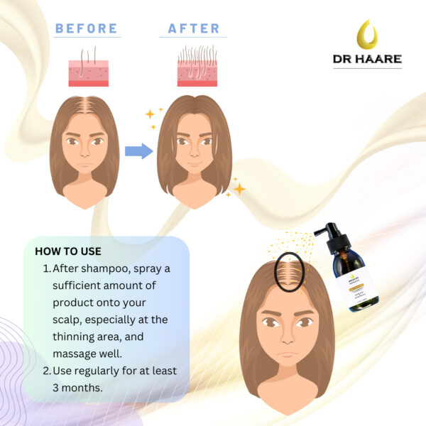Dr. Haare DHT Blocker Anti Hair Loss Hair Growth Hair Care Hair Serum